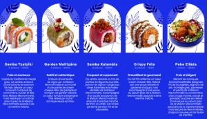 Maison Mavrommatis Côté Sushi